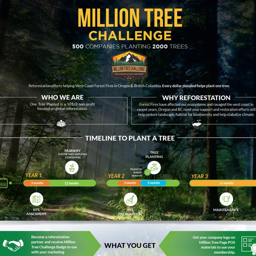 Designs Million Tree Challenge Postcard Flyer Or Print Contest 