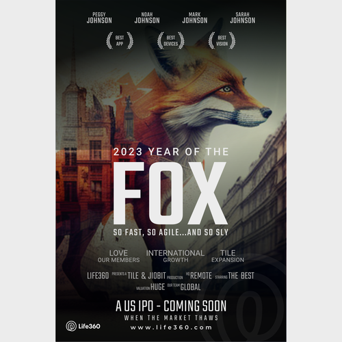 Design di Life360 2023 Year of the Fox Poster di Dzu 'izz