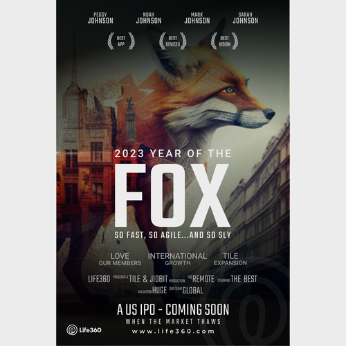 Life360 2023 Year of the Fox Poster Design by Dzu 'izz