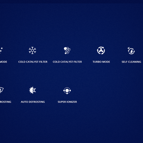 Redesign 43 Feature Icons Design by Pixel_Pulse