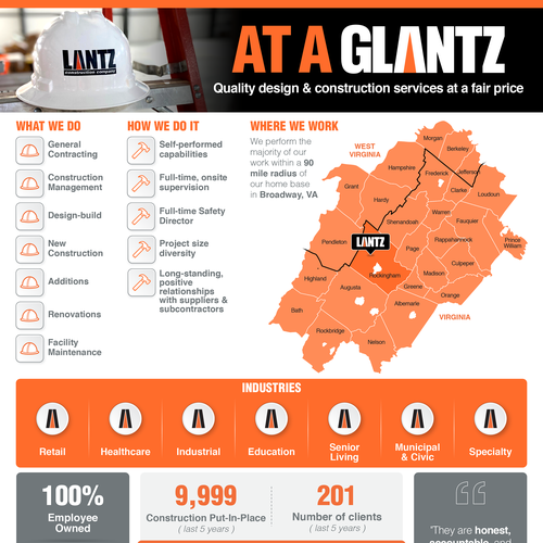 Visually Appealing Infographic to Highlight Company Info Design by AL8000