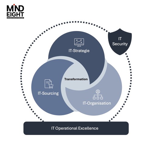 Other design contest entry by Jovel17