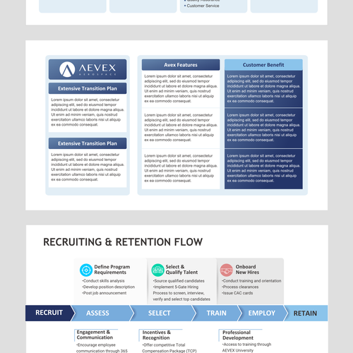 MNoriegaさんのCharts and infographics templateデザイン