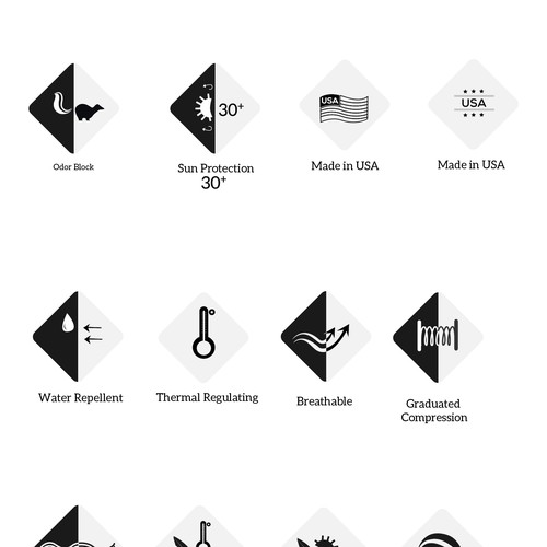 Create Fabric Technology Icons for Custom Sports Sleeves Design by Nandita Pal