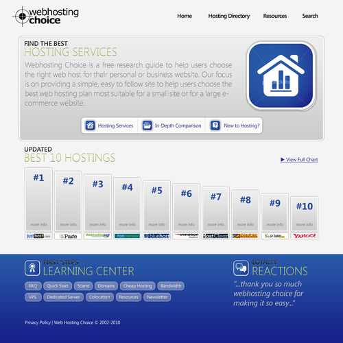 Redesign WebHostingChoice.com Design by Yogev Ahuvia