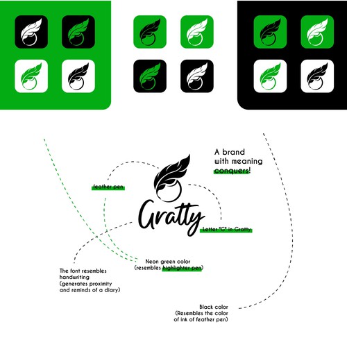 Design a modern and casual looking logo for a journaling app Design by PRaquel