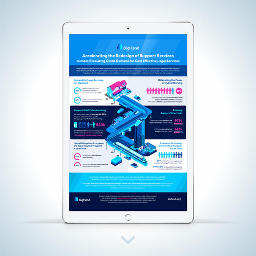 Design Tech Company Illustration / Infographic por Gabriel Imung