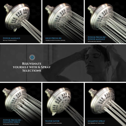 Banner ad contest entry by Tushar K∎