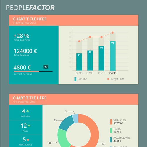 Fascinate us with new, basic metro- and flat-style Designs for 8 Datacharts Design by burgerandcats