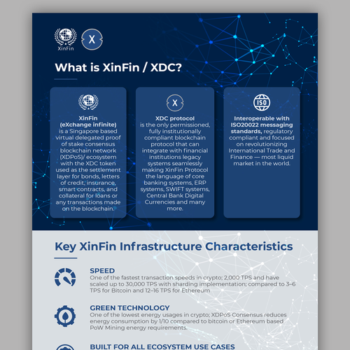 XDC ERC-20 Integration Infographic Design by Jagat Bahadur