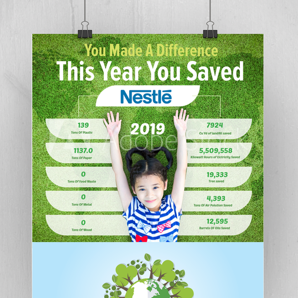 Poster design for Sustainabily Program 