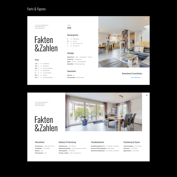 Sales Documentation Real Estate Switzerland