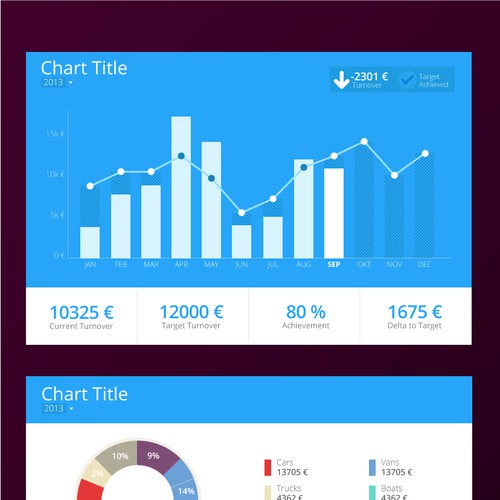 Fascinate us with new, basic metro- and flat-style Designs for 8 Datacharts Design by burgerandcats