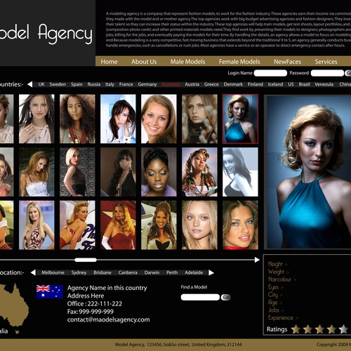 spain modeling agencies