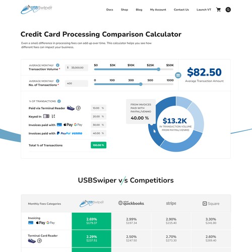 Design a landing page for a credit card processing comparison calculator. Design by yololife