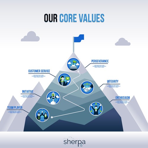 Modern Icons Needed for Our Corporate Values-ontwerp door LAYOUT.INC