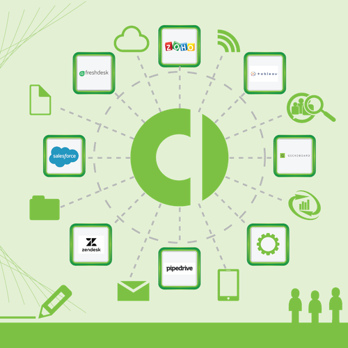 Illustration or graphics contest entry by Branka lvdl