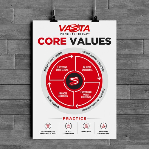 Company Values Poster / Graphic Design by Mahiofficial™