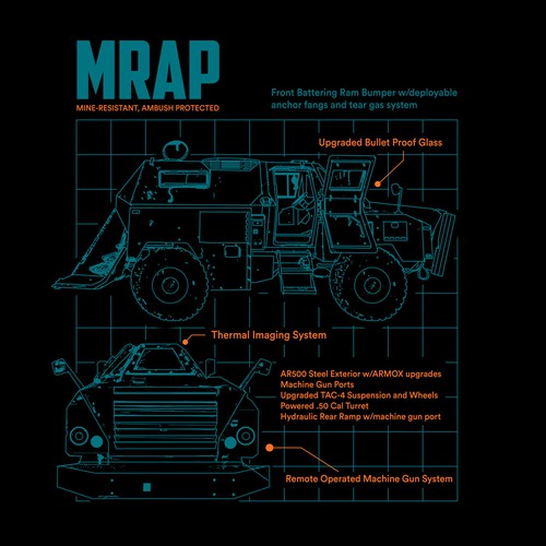 "Blueprint Style Tee Design - MIRA Safety T-shirt" ganador 