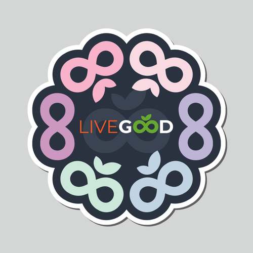 NEW - ***GUARANTEED PRIZE*** MULTIPLE WINNERS - Sticker for Supplement Brand Design by Digital Man ✅