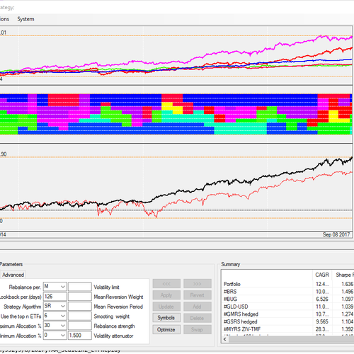 QUANTTrader Interface.png