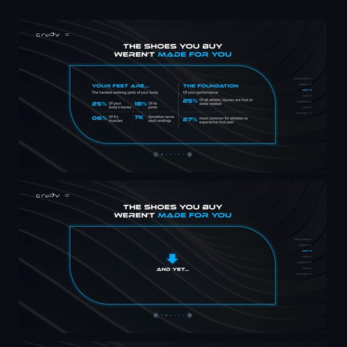 Design content to be incorporated into the website / design paragraph content for the website Design by Humaun Kabir Design