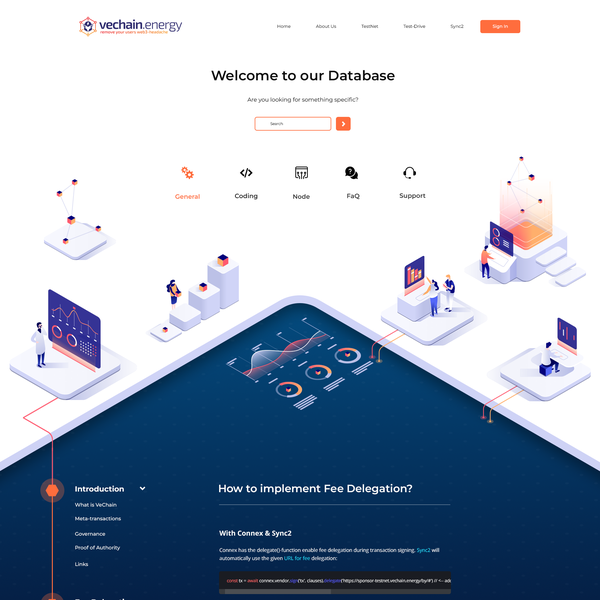 Design by ፨ Deni ፨ titled "Database for vechain.energy website"