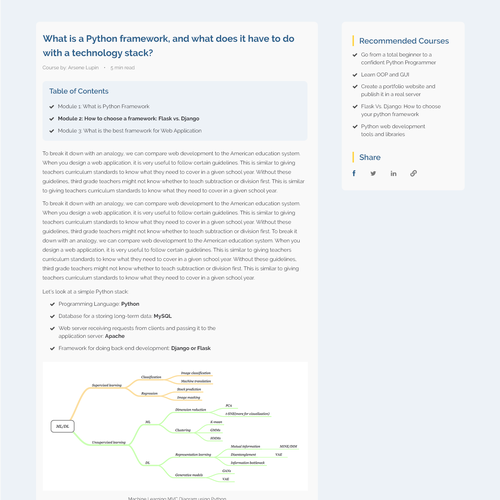 Design Educational and mentoring platform about the Python programming language por mizan3950