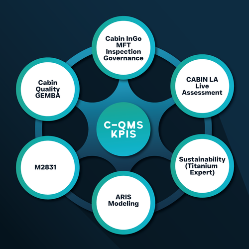 Team-Spirit Design by Kelly Moreno