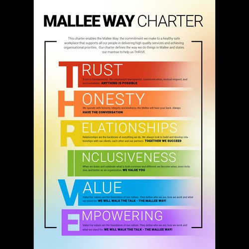 Design an eye-catching Staffing Charter for community organisation Design by Design Vibes