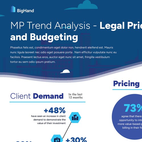 Infographic contest entry by Intricate