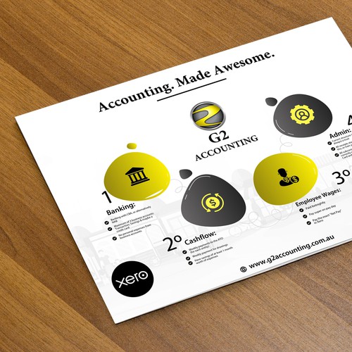 Accounting Client Best Practice - "infographic" Design by Tanny Dew ❤︎