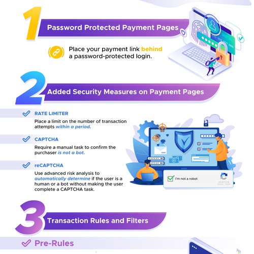 Design di Infographic to explain how to prevent card testing (a type of credit card fraud) di giekstrave