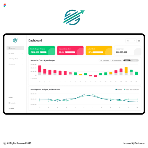 In Need of a Fun and Professional Design for a Finance Dashboard Design von Imanuel Aji