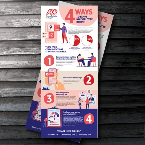 Design an infographic for ADP providing advice on communicating benefits open enrollment Design by Dzhafir