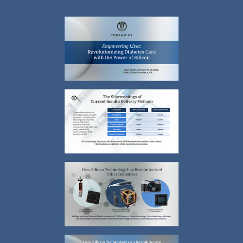 Industry conference multi page presentation Design by Alexandr_up