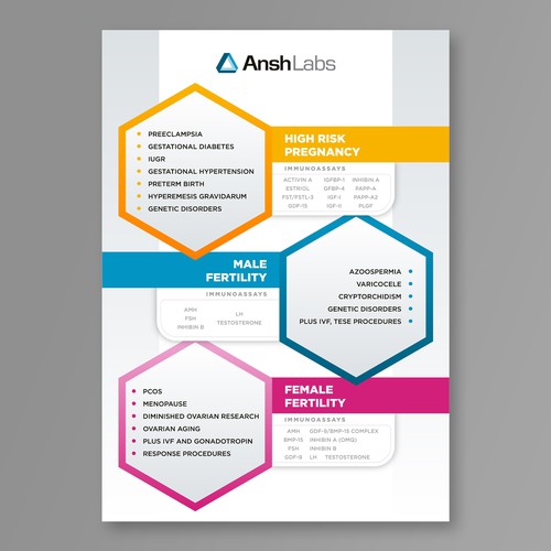 Flyer design using existing text but needs graphic design Design von Digital Man ✅