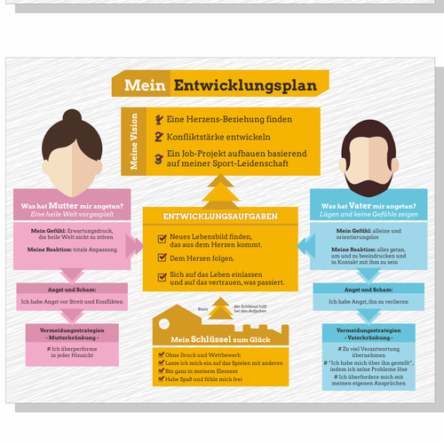 Other design contest entry by Nikon<3