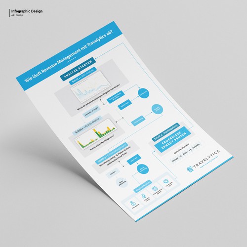 Infografía propuesta en el concurso por Sangaji Aristo