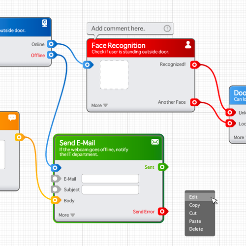 Clean & clear design of Flowchart Processes needed for Business Software Program Design by Alfonso Díaz