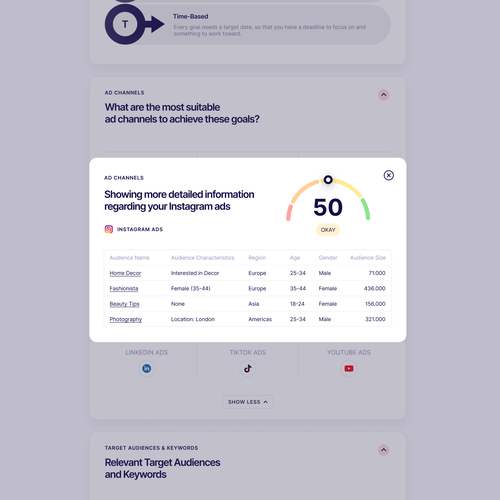 One Page Digital Marketing Report Design by RFNco