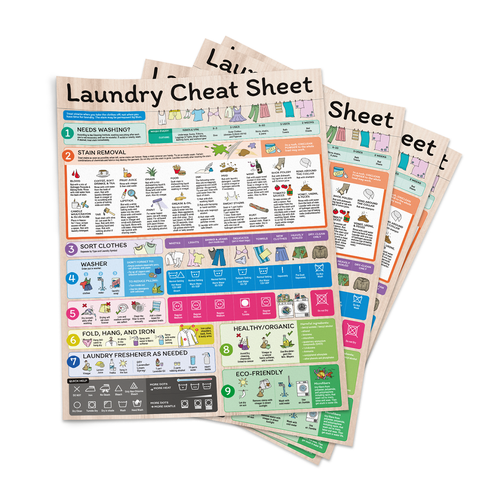 laundry guide cheat sheet