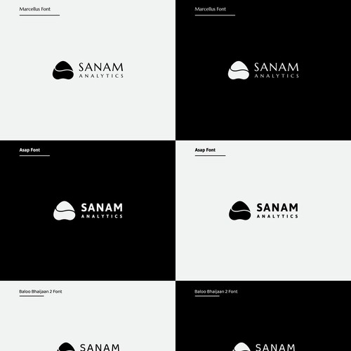 Design a logo for an analytics startup Diseño de LORIS .