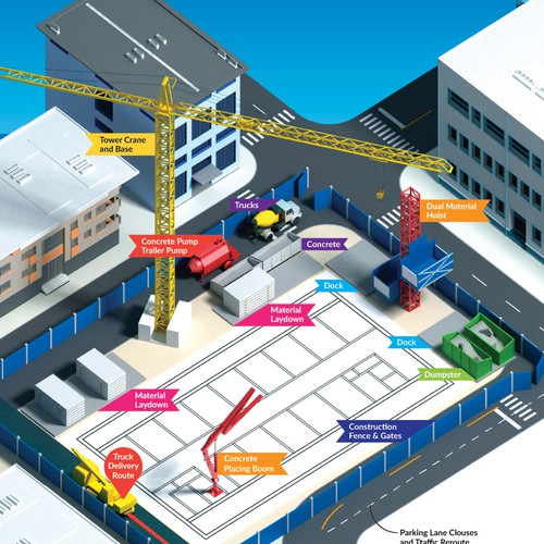 Design an attractive construction logistics plan Infographic contest