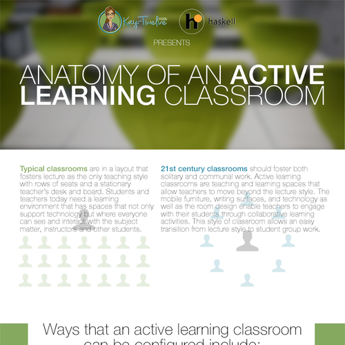 Create a compelling and modern infographic about active learning classrooms. Design by nomnomnom