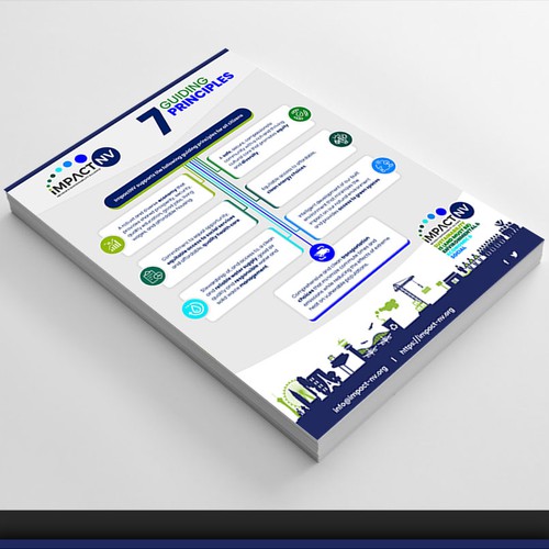 Infographic for Sustainability Broadly Defined Design von Anirban Giri