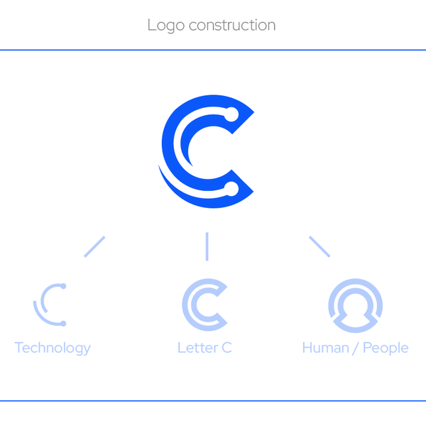 Design realizzato da agusiono intitolato "Technology solution rollouts and maintenance company"