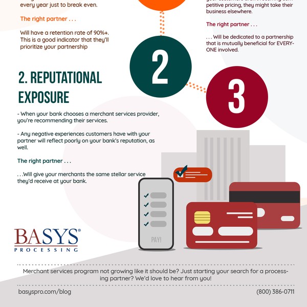 Info-graphics are interesting!