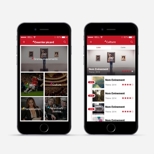 Le Courrier picard raconte Amiens Réalisé par alex.j