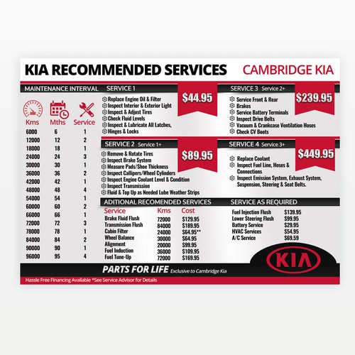 Redesigning a car dealership service menu board Design by Nevermura